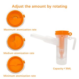 Foto 3 | Foto 3 | Kit Nebulizador Matisu Medication Con 5 Juegos De Repuesto - Venta Internacional.