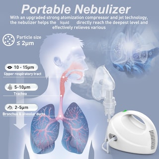 Foto 3 | Foto 3 | Compresor Nebulizador Shinectric Vita-mist Air Portable - Venta Internacional.