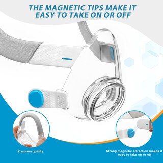 Foto 4 | Foto 4 | Marco Para Máscara Facial Integral Airfit F20 Maxmedi F20 Snug Fit - Venta Internacional.
