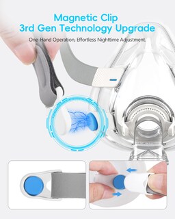 Foto 4 | Foto 4 | Repuesto De Arnés Cpap Ahiyiyi Airfit/airtouch F20 Blue - Venta Internacional.