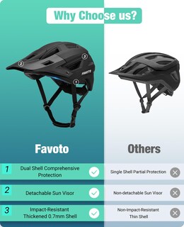 Foto 2 | Foto 2 | Casco De Bicicleta De Montaña Favoto Dual Shell Ligero Negro - Venta Internacional.