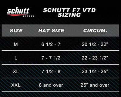 Foto 6 | Foto 6 | Casco De Fútbol Schutt F7 Vtd Para Adulto Con Máscara Facial Color Negro - Venta Internacional.