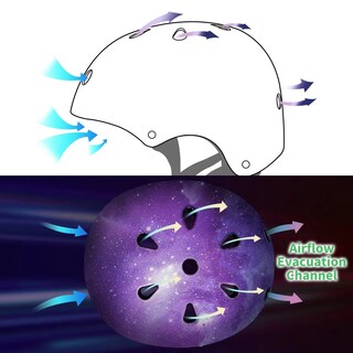 Foto 7 | Foto 7 | Casco De Skate Jeefree Ajustable Color Degradado Para Niños De 3 A 14 Años O Más - Venta Internacional.