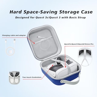 Foto 3 | Foto 3 | Funda Rígida Compatible Con Krypthos Para Meta Quest 3s/quest 3/quest 2/vision Pro Blue - Venta Internacional.