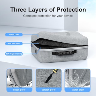 Foto 4 | Foto 4 | Funda De Transporte Devaso Para Oculus Quest 3 Con Accesorios - Venta Internacional.