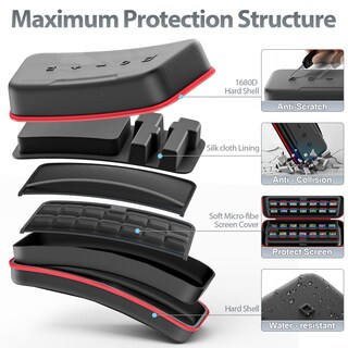 Foto 5 | Foto 5 | Funda De Transporte Rysker Switch 2 Para Nintendo Switch 2 (2025) - Venta Internacional.