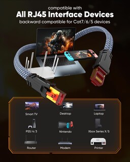 Foto 4 | Foto 4 | Cable Ethernet Snowkids Cat 8 30 Pies 40 Gbps 2000 Mhz Rj45 Dorado - Venta Internacional.