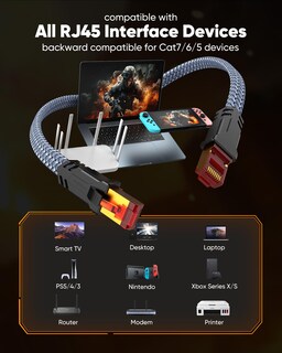 Foto 6 | Foto 6 | Cable Ethernet Snowkids Cat 8 30 Pies 40 Gbps 2000 Mhz Rj45 Dorado - Venta Internacional.