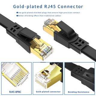 Foto 5 | Foto 5 | Cable Ethernet Qiuean Cat8 De 20 Pies 40 Gbps 2000 Mhz Módem Router - Venta Internacional.