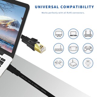 Foto 6 | Foto 6 | Cable Ethernet Qiuean Cat8 De 20 Pies 40 Gbps 2000 Mhz Módem Router - Venta Internacional.