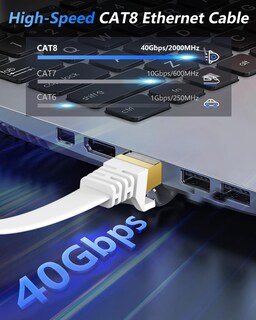Foto 2 | Foto 2 | Cable Ethernet Busohe Cat 8 10 Pies 2 Unidades 40 Gbps 2000 Mhz Rj45 - Venta Internacional.