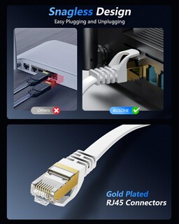 Foto 5 | Foto 5 | Cable Ethernet Busohe Cat 8 10 Pies 2 Unidades 40 Gbps 2000 Mhz Rj45 - Venta Internacional.
