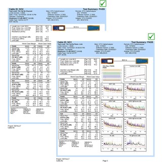 Foto 5 | Foto 5 | Cable De Datos Necables Cat5e Rj11 Dsl 25 Pies Utp Verde - 25 Pies - Venta Internacional.