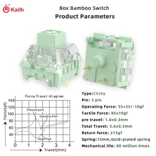 Foto 2 | Foto 2 | Interruptor De Teclado Micepny Kailh Box Bamboo Clicky 55gf (90 Unidades) - Venta Internacional.