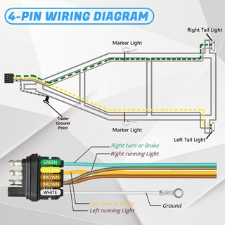 Foto 4 | Foto 4 | Kit De Arnés De Cableado Para Remolque Gonice Enchufe De 25 Pies 4 Pines Y 5 Cables - Venta Internacional.