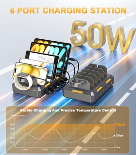 Foto 3 | Foto 3 | Estación De Carga De Diseño Creativo Para Múltiples Dispositivos De 50 W - Venta Internacional.