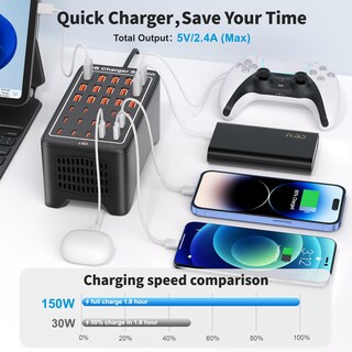 Foto 3 | Foto 3 | Bloque De Cargador Usb C Ruanszz 150 W 30 Puertos Para Iphone Ipad - Venta Internacional.