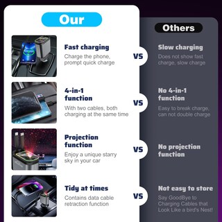 Foto 4 | Foto 4 | Cargador De Coche Whatook Starlight Retráctil Usb-c Y Usb-a - Venta Internacional.