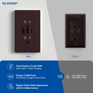 Foto 7 | Foto 7 | Enchufe De Pared Usb Elegrp 30 W 6.0 A 3 Puertos Con Usb Tipo C Y Tipo A - Venta Internacional.
