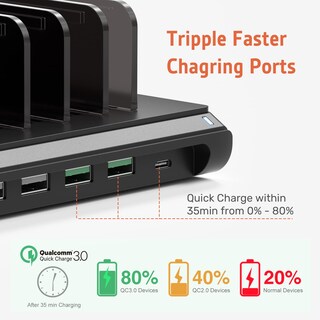 Foto 2 | Foto 2 | Estación De Carga Alxum Fast 120 W 10 Puertos Usb Tipo C/2 Qc 3.0 - Venta Internacional.