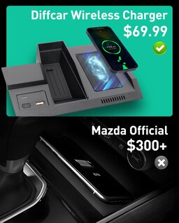 Foto 2 | Foto 2 | Cargador Inalámbrico Diffcar Para Mazda Cx5 2017-2025 - Venta Internacional.