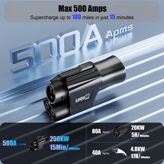 Foto 6 | Foto 6 | Adaptador De Carga Loqomi Nacs A Ccs1 Para Supercargador Tesla - Venta Internacional.