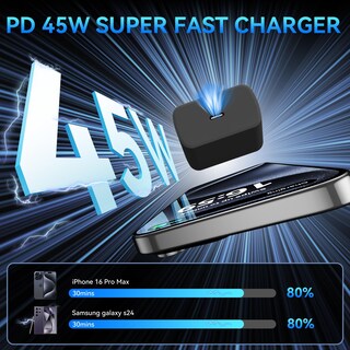 Foto 2 | Foto 2 | Cargador Auorld Usb C De 45 W De Carga Rápida Para Iphone 16 Pro Max - Venta Internacional.