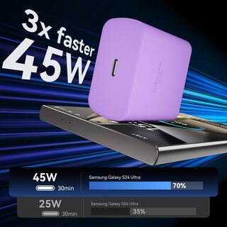 Foto 2 | Foto 2 | Cargador Vilive Usb-c Superrápido De 45 W Con Cable De 10 Pies Color Morado - Venta Internacional.