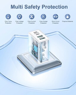 Foto 4 | Foto 4 | Bloque De Carga Usb C De 40 W Carga Rápida Para Iphone Ipad Paquete De 2 - Venta Internacional.