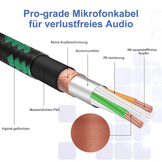 Foto 3 | Foto 3 | Cable De Micrófono Xlr A Xlr Pro De 3 M Paquete De 2 Unidades Macho A Hembra Verde - Venta Internacional.