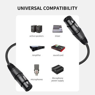 Foto 2 | Foto 2 | Cable Xlr Hembra A Hembra Szlliyxs De 10 Pies/3 M Para Equipos De Audio - Venta Internacional.