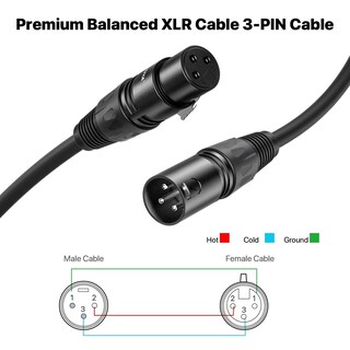 Foto 5 | Foto 5 | Cable Xlr Nuosiya De 0 9 M  4 Paquetes De Micrófonos Balanceados Macho A Hembra - Venta Internacional.