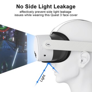 Foto 4 | Foto 4 | Funda Facial De Silicona Griega Para Meta Quest 3s A Prueba De Sudor - Venta Internacional.