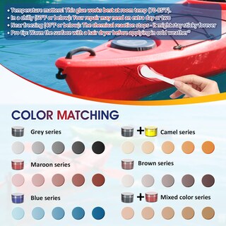 Foto 6 | Foto 6 | Kit De Reparación De Fibra De Vidrio Quadence Marine Para Barcos A Prueba De Agua - Venta Internacional.