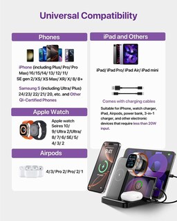 Foto 5 | Foto 5 | Estación De Carga Caddon 5 En 1 Para Iphone 16 Pro Max/pro/plus - Venta Internacional.