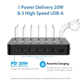 Foto 2 | Foto 2 | Estación De Carga Sooii De 6 Puertos Pd 20w Usb C Para Iphone 14/13/12 - Venta Internacional.