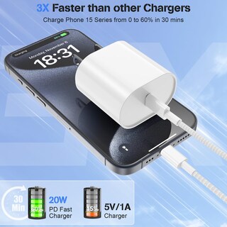 Foto 2 | Foto 2 | Cargador Hzevn De Carga Rápida Usb-c De 20 W Para Iphone 15 Pro Max - Venta Internacional.