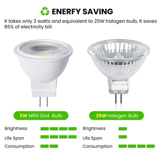 Foto 6 | Foto 6 | Bombilla Led Bonlux Mr11 De 3 W 12 V Ac/dc Baja Tensión 270 Lm 3000 K - Venta Internacional.