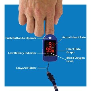 Foto 4 | Foto 4 | Pulsioxímetro Roscoe Medical Finger Monitor De Saturación De Oxígeno - Venta Internacional.