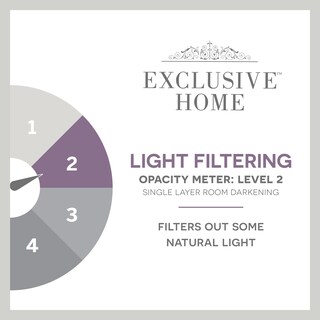 Foto 6 | Foto 6 | Par De Paneles De Cortinas Exclusive Home Loha Linen Color Blanco Invernal - Venta Internacional.