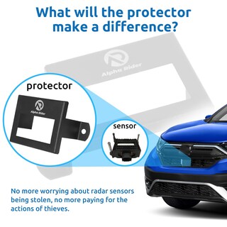 Foto 3 | Foto 3 | Cubierta Protectora De Sensor De Radar Wikibb Para Honda Cr-v 2017-2022 - Venta Internacional.