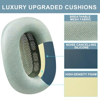 Foto 3 | Foto 3 | Almohadillas De Repuesto Para Auriculares Supraaurales Airpods Max - Venta Internacional.