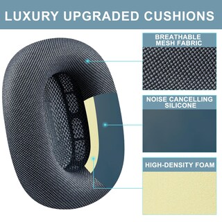 Foto 3 | Foto 3 | Almohadillas De Repuesto Soprom Para Auriculares Airpods Max - Venta Internacional.