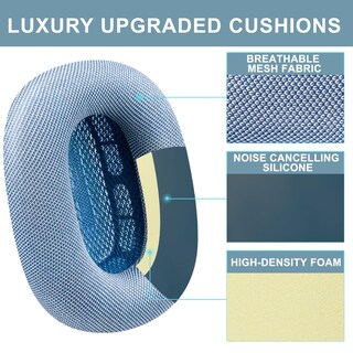 Foto 3 | Foto 3 | Almohadillas De Repuesto Para Auriculares Supraaurales Airpods Max - Venta Internacional.