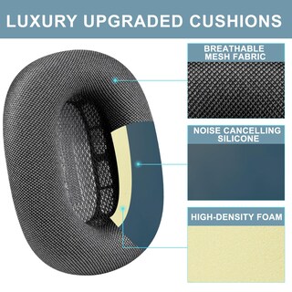 Foto 3 | Foto 3 | Almohadillas De Repuesto Para Auriculares Supraaurales Airpods Max - Venta Internacional.
