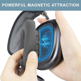Foto 4 | Foto 4 | Almohadillas De Repuesto Para Auriculares Supraaurales Airpods Max - Venta Internacional.