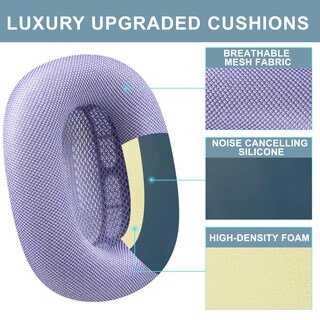 Foto 3 | Foto 3 | Almohadillas De Repuesto Para Auriculares Supraaurales Airpods Max - Venta Internacional.