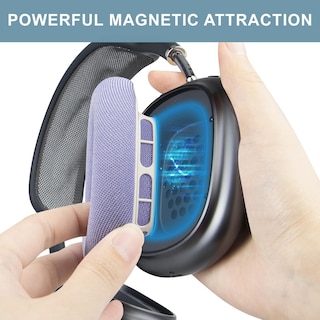 Foto 4 | Foto 4 | Almohadillas De Repuesto Para Auriculares Supraaurales Airpods Max - Venta Internacional.