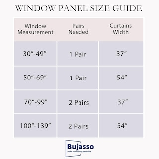 Foto 5 | Foto 5 | Cortina Bujasso Blanca Totalmente Opaca Con Revestimiento Transparente 94 X 183 Cm - Venta Internacional.