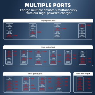 Foto 2 | Foto 2 | Cargador De Batería Brdrc De 100 W Y 4 Puertos Para Dji Drone Con Cable Usb-c - Venta Internacional.